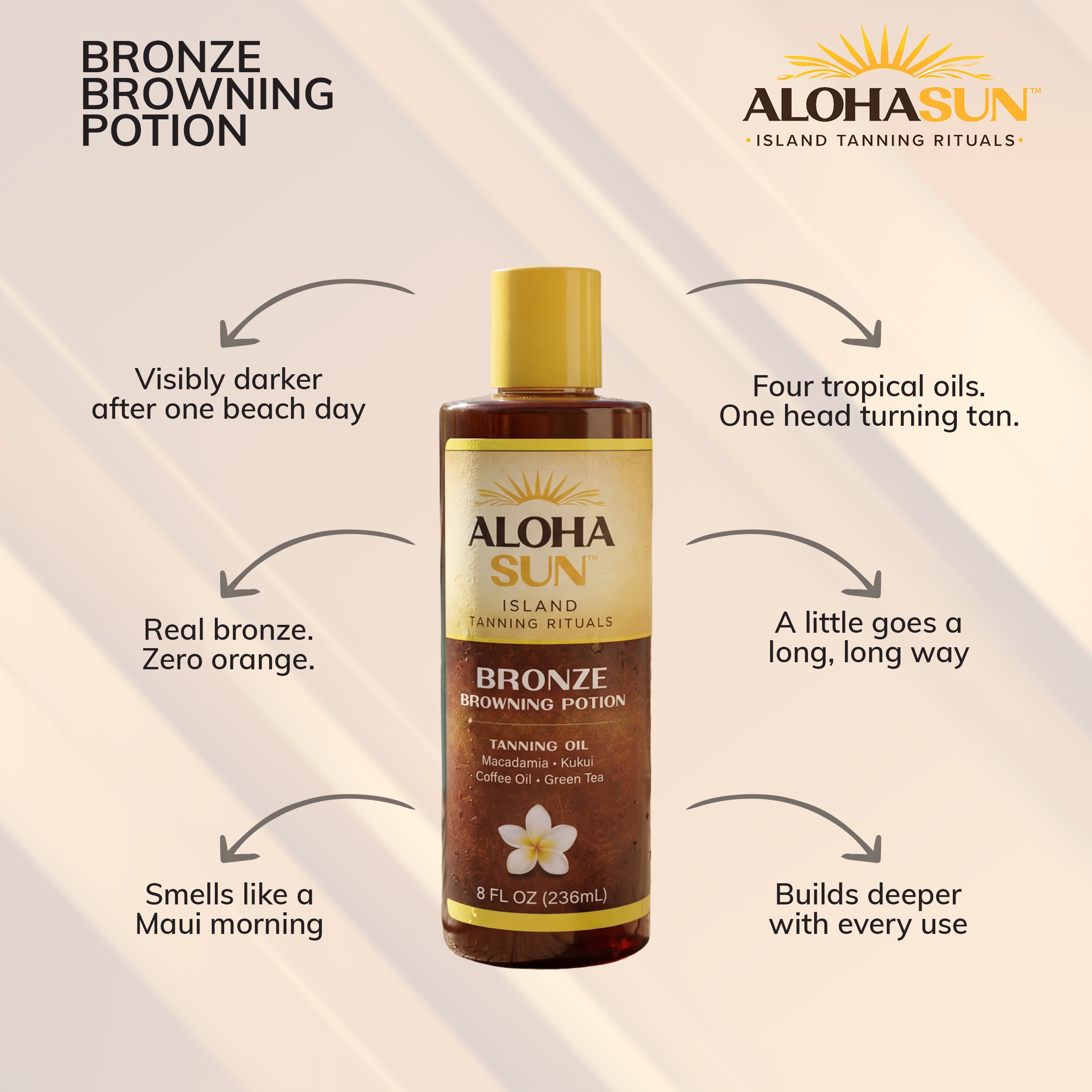 Bronze Browning Potion - Tanning Oil