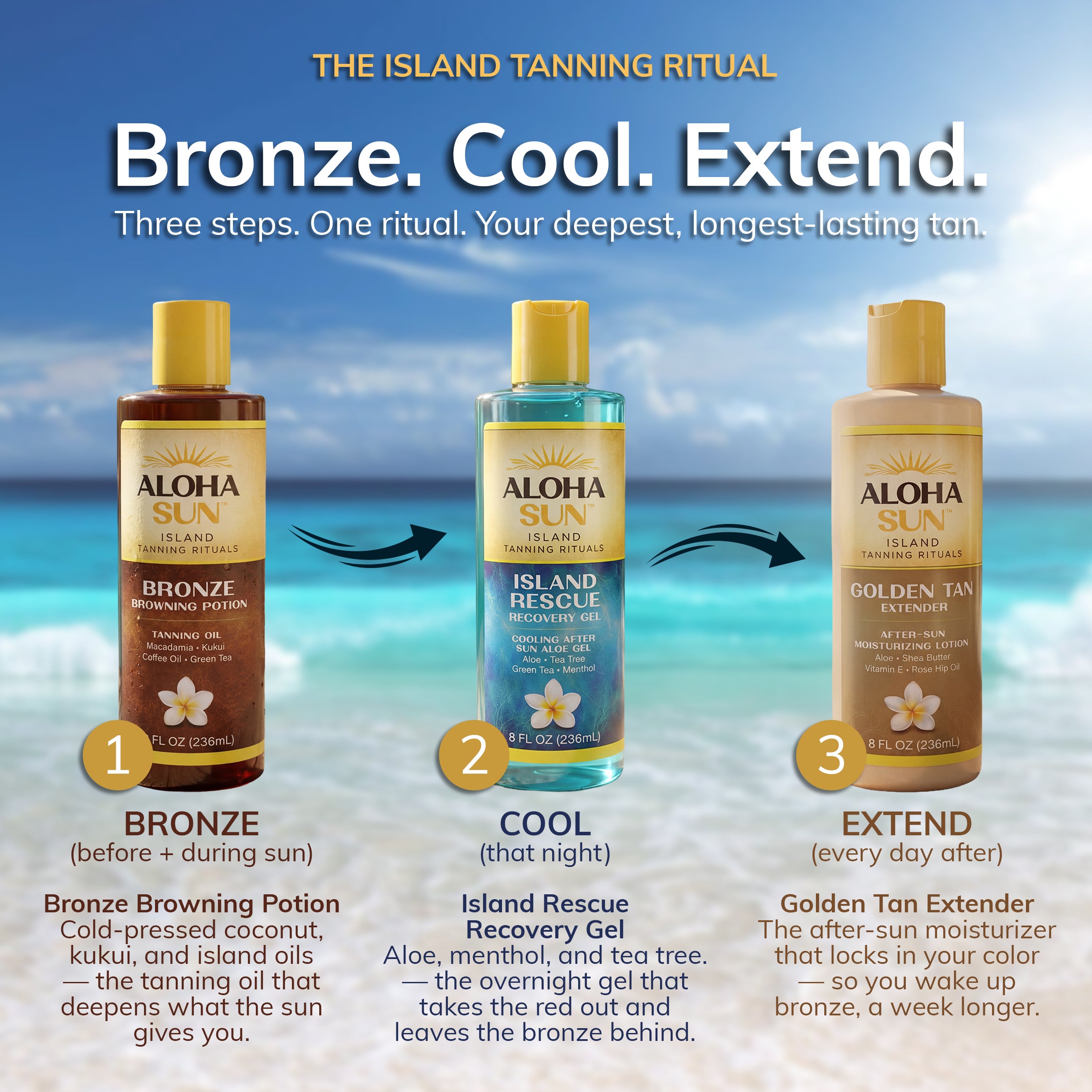 Golden Tan Extender — After-Sun Moisturizing Lotion