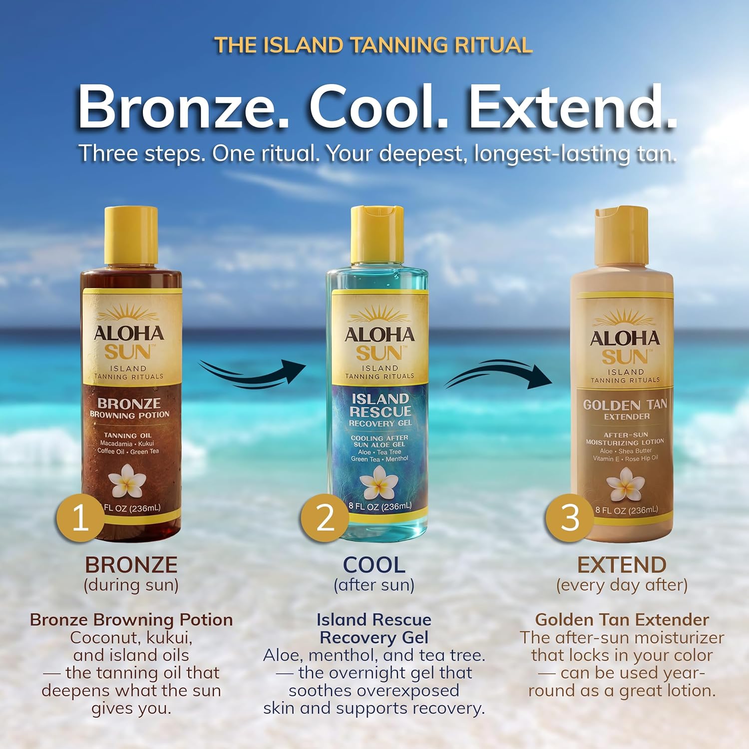 Island Rescue Recovery Gel — After-Sun Cooling Aloe Gel